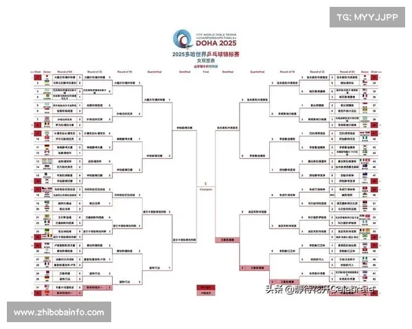 多哈世乒赛门票热销盛况空前 决赛日门票仅半小时全部售罄